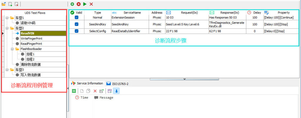 TSMaster诊断？橹远锒狭鞒