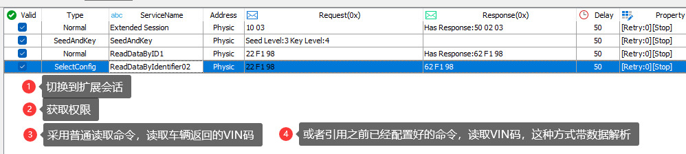 TSMaster诊断功能的典型应用