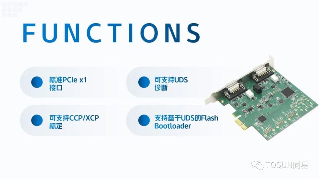 2路CAN FD转PCIe接口卡，TP1013全新上市