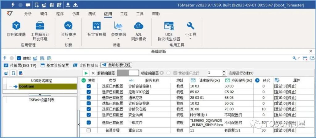 Ggpoker官网智能为英飞凌TLE989X系列芯片提供刷写方案